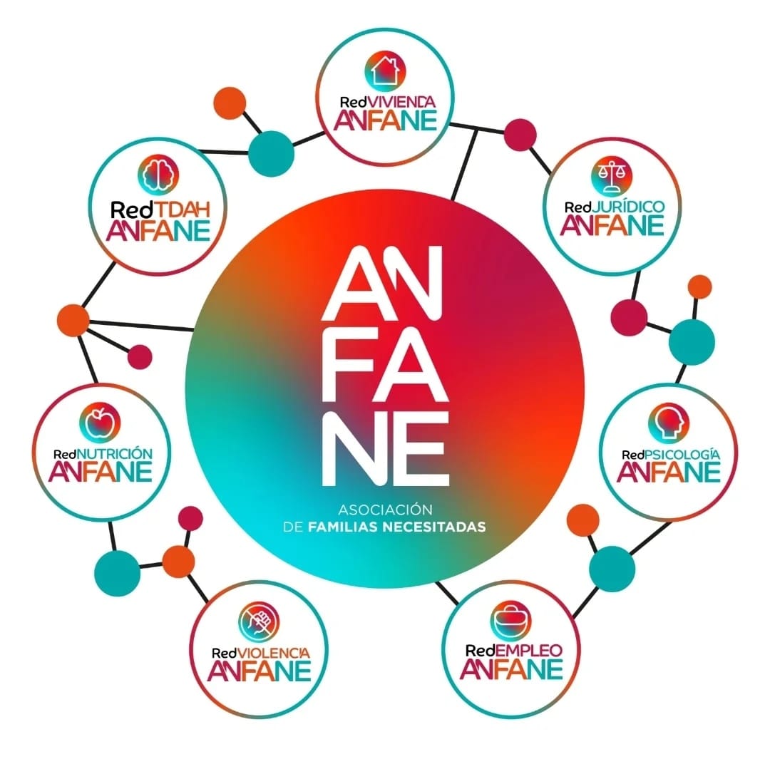 Anfane